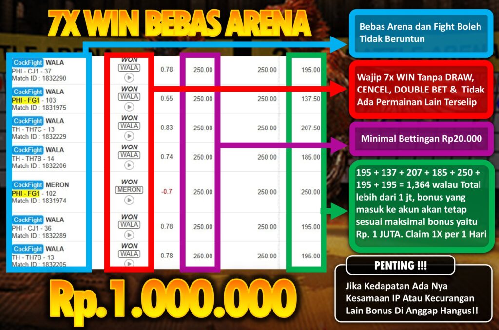 Syarat Bonus 7X Win Bebas Arena Sabung Ayam Rp.1.000.000