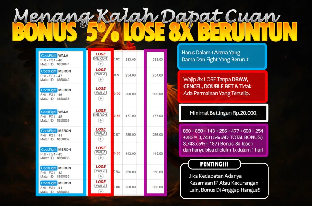 Syarat Bonus 5% 8X LOSE Sabung Ayam Beruntun Rp.250.000